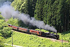 蒸気機関車イメージ画像