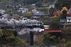 蒸気機関車イメージ画像