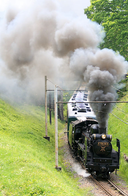 秩父鉄道の写真