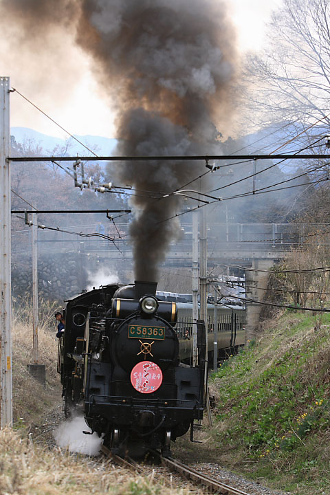 秩父鉄道の写真