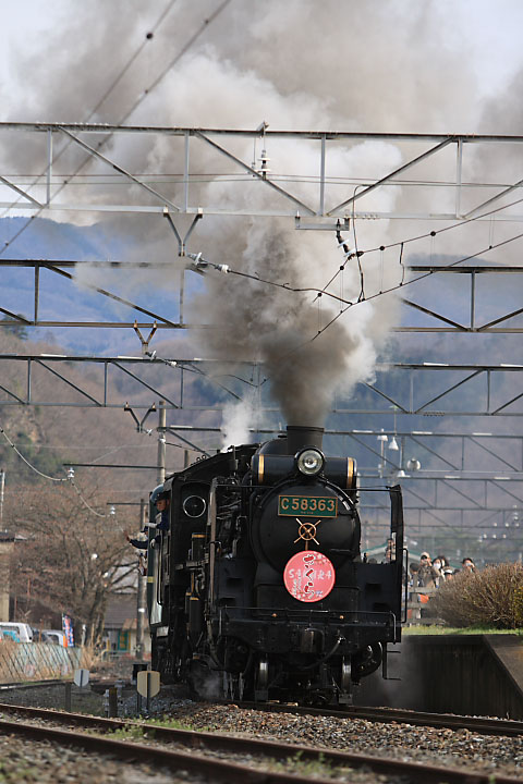 秩父鉄道の写真